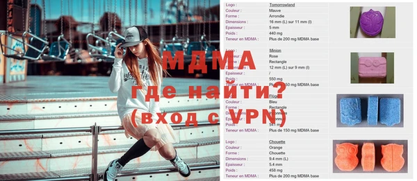 Альфа ПВП Аркадак